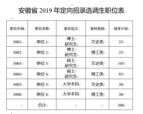 生辰八字免费起名测名