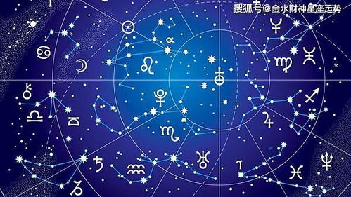 怎么解读自己的星盘