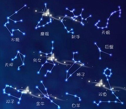 12月13日是什么星座